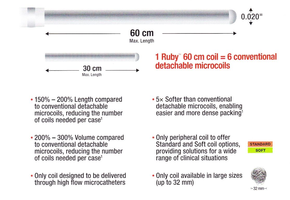 Penumbra Peripheral Ruby Coil System